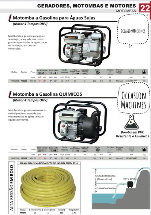 Motobomba para aguas sujas/ quimicos