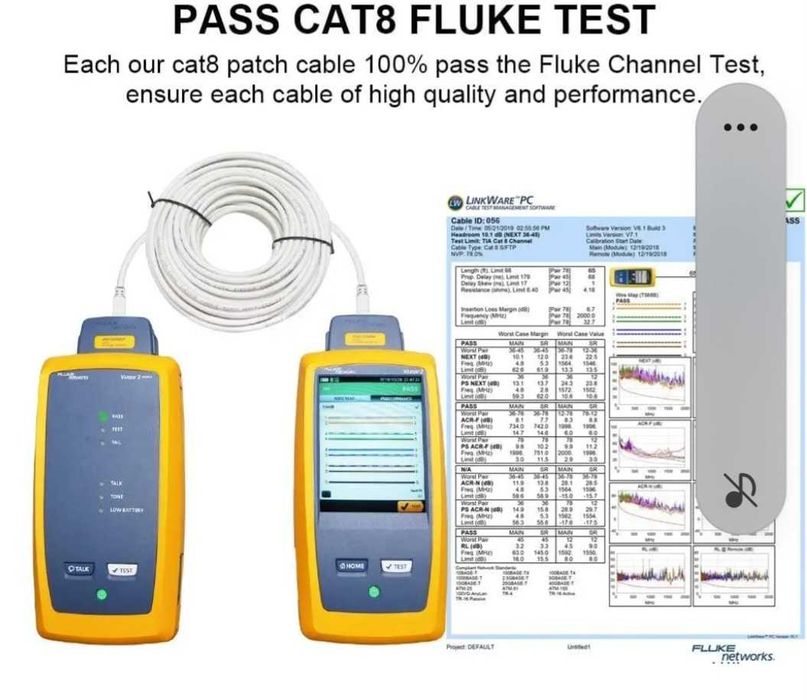 Kabel Ethernet Yauhody CAT8 1m 40Gb/s 2000MHz Ze złoconym złączem RJ45