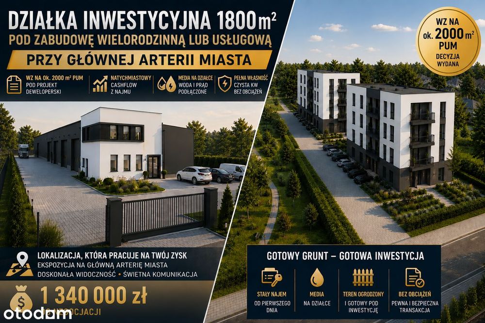 Działka w centrum | Siedziba firmy lub WZ 2000m² PUM | +Dochód pasywny