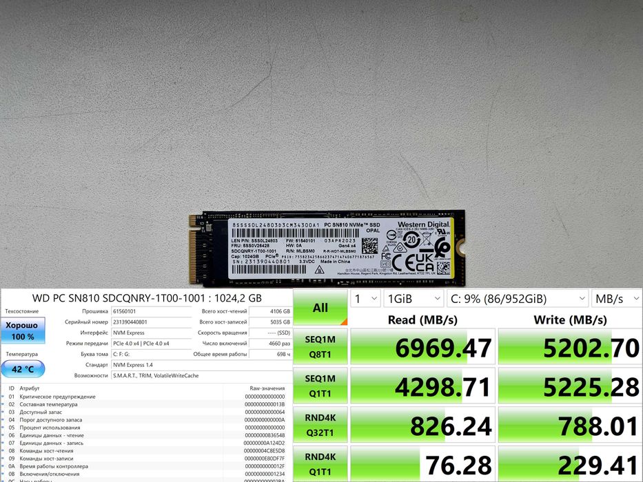 SSD 1Tb TLC +DRAM cache buffer M2 PCIe 4 NVMe НАДЕЖНЫЙ