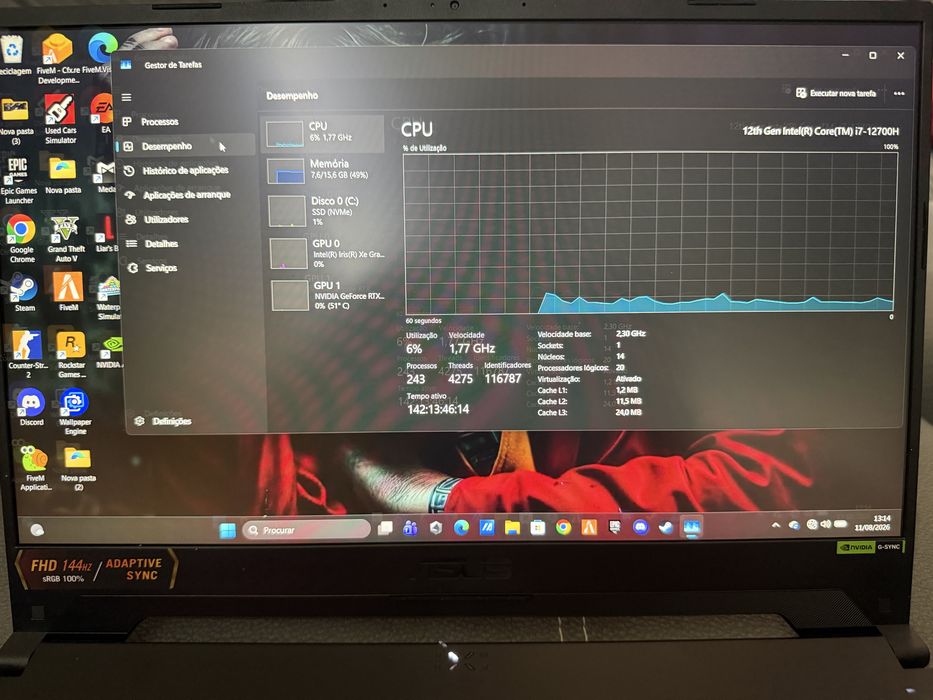 Asus tuf Gaming F15 FX507ZI_FX507ZI