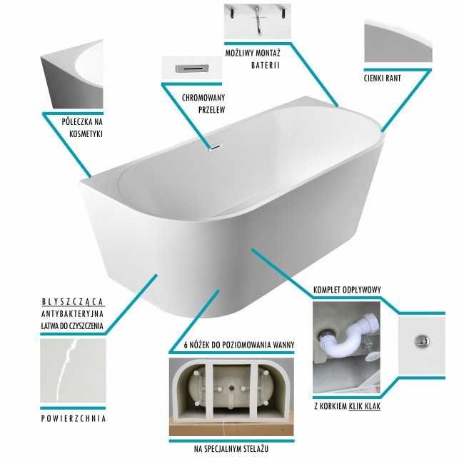 BRAIDER Wanna Wolnostojąca Przyścienna RESTIA SLIM 170x80 cm Biała