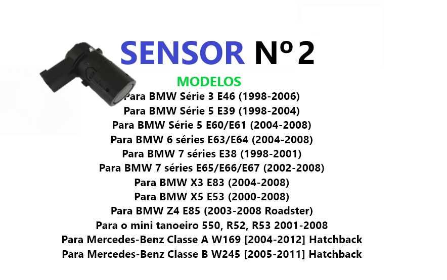 Sensores de estacionamento PDC