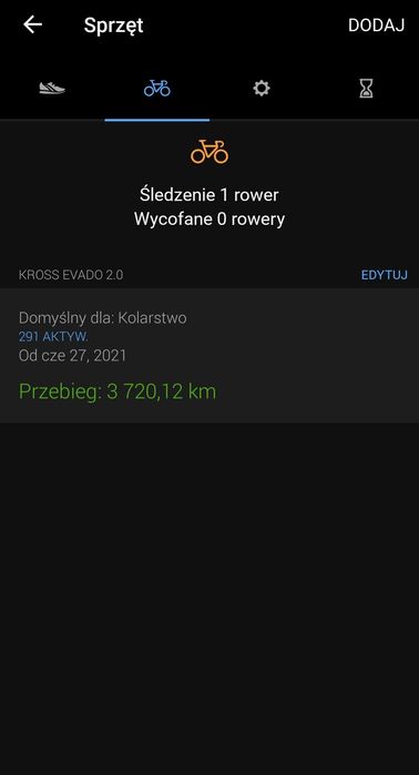 Kross Evado 2.0 rower crossowy rama 21"