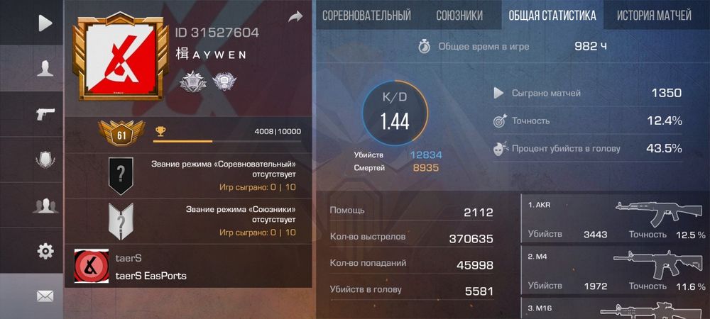 Игровой аккаунт Standoff 2