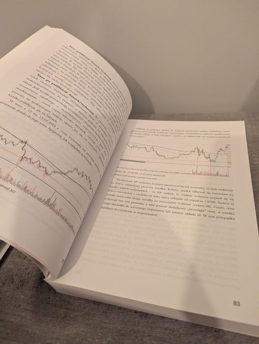 Książka Trading Studium rynku