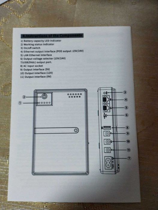 ДБЖ для роутера, DC UPS для роутера 5V/9V/12V
