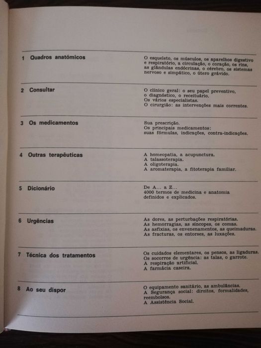Enciclopédia Prática Verbo ( 6 volumes )