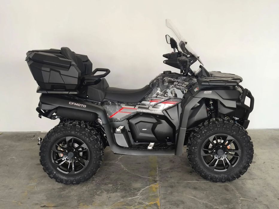 Cfmoto