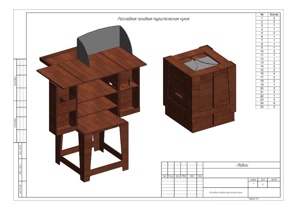 Выполняю чертежи на заказ (AutoCAD, Revit)