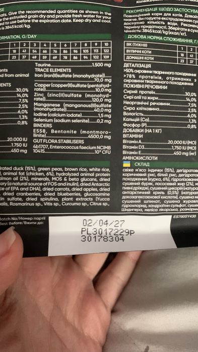 Корм для котів Savory