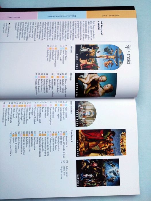 Rafael. Klasycy sztuki. Kolekcja Rzeczypospolitej