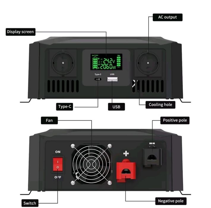 І нвертор Datou Boss TY-PSW-4000 12V24V//220V 4000W