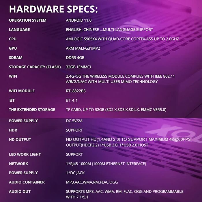 Тв приставка Смарт тв Токс 3 Новая Ревизия  S905 X4  /4/32