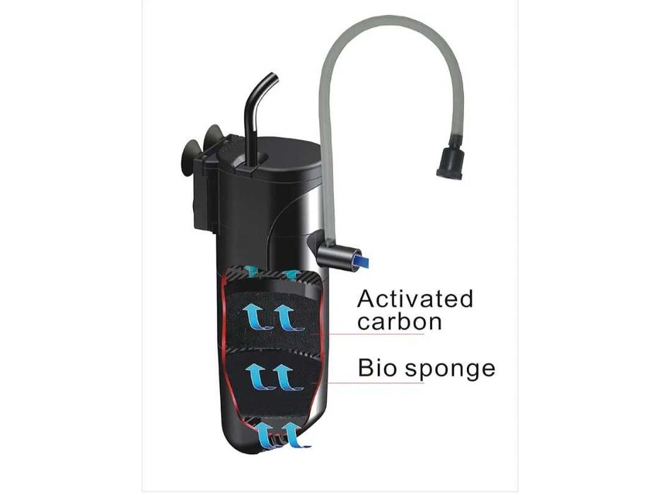 Filtro de Água Interno Haquoss