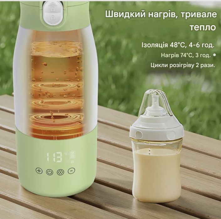 Портативний підігрівач молока JDZ Milk Warmer 500 мл — вітриннийваріант