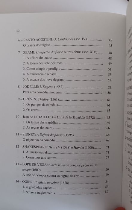 Estética Teatral, Vários Autores