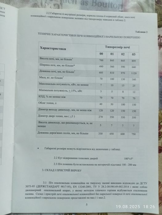 Продам печь конверционную
