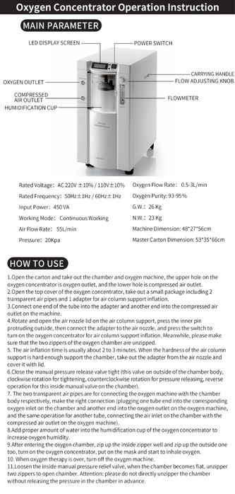 Câmara hiperbárica de oxigenoterapia