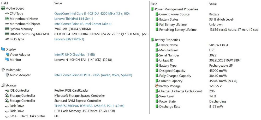Lenovo ThinkPad L14 Gen1 14" Touch FHD IPS i5-10210U 8Gb/256Gb