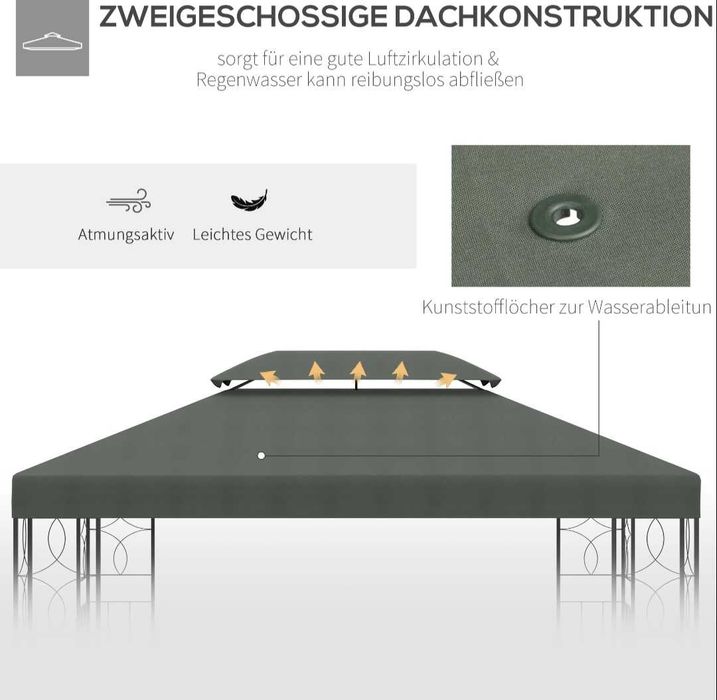 Dach poszycie zamienne do pawilonu ogrodowego 3x4m - Dwupoziomowy Ciemnoszary