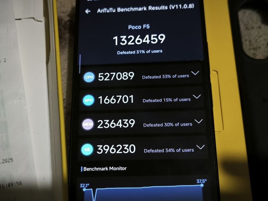 Поко ф5 ідеал