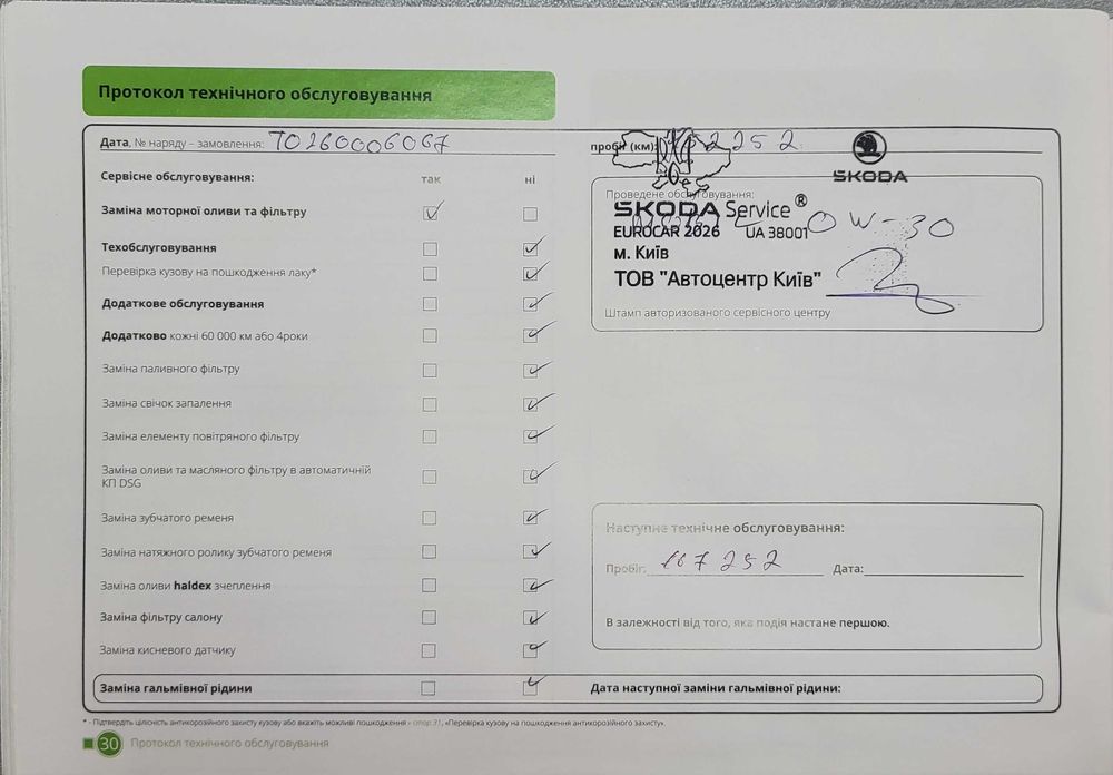 Авто Skoda Karoq 4x4 2020 2.0d