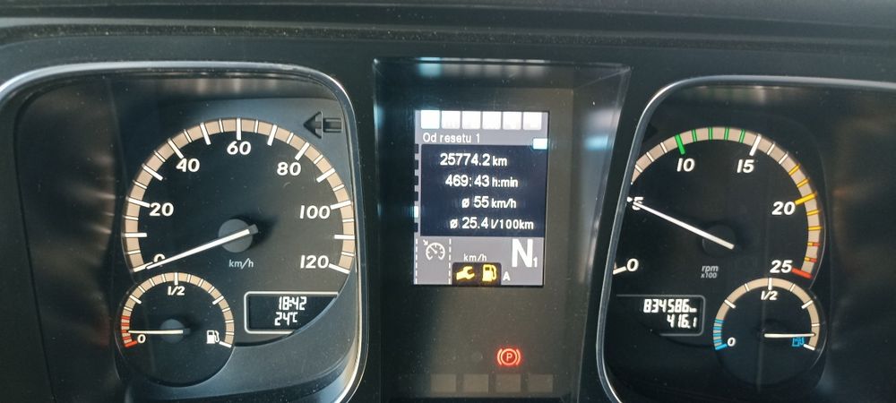 Mercedes Actros 2017
