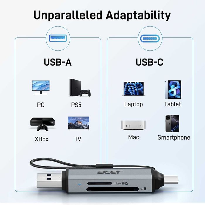 Leitor SD/microSD Acer USB-C Alta Velocidade 5Gbps | Novo