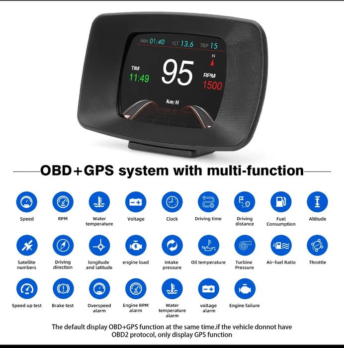 Бортовой компьютер OBD2 GPS P13