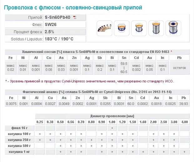Припой припій з флюсом Cynel 500 гр Sn60Pb40 0,7, 1, 1.5 , 2 мм