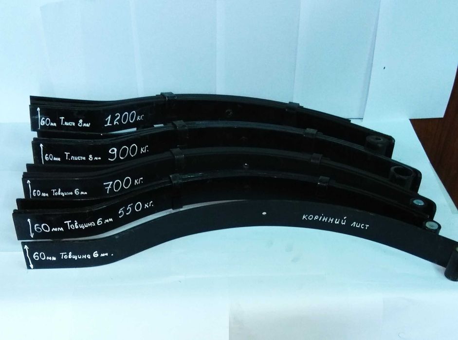 Комплектуючи до легкового причіпа