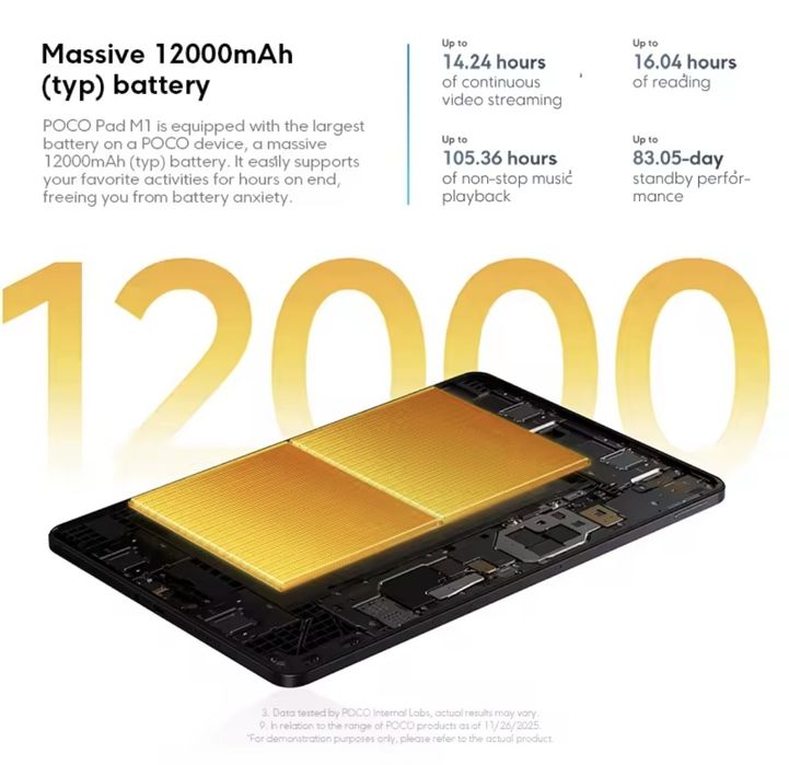 Poco Pad M1 Grey пам'ять 8*256 Global Version New