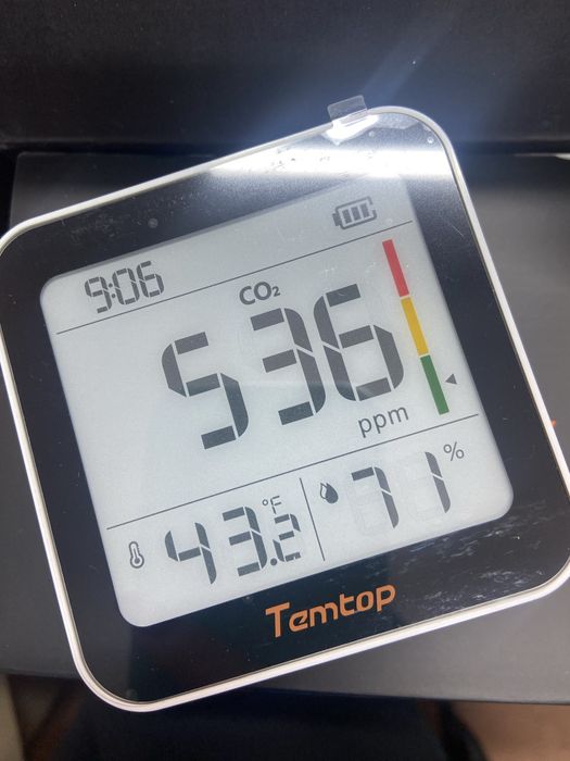 монітор, термометр та гігрометр: точне вимірювання якості повітря