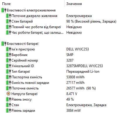 Dell Latitude E5550 / i5-5300U (2.3GHz) / 8 / 128 Gb / підсвітка