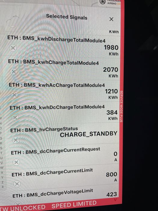 23 рік Батарея ВВБ Tesla 82 на повний привід model 3, model Y