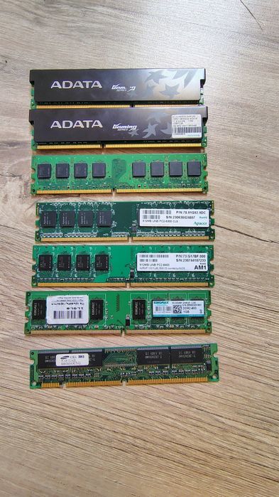 Оперативна пам'ять для ПК