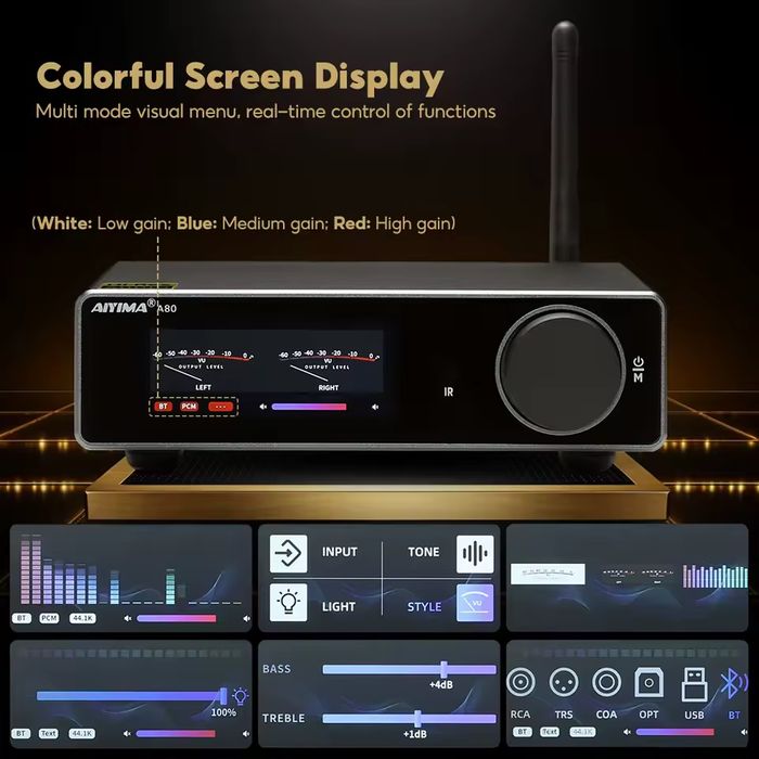 Aiyima A80 – Аудіофільський підсилювач-комбайн. Hi-Res, Bluetooth,