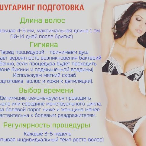 Шугаринг/електороепіляція Київ, Виноградар/Поділ)