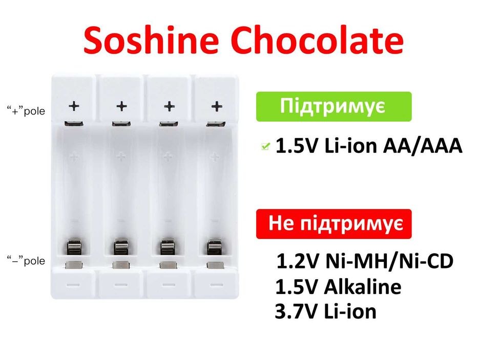 АКЦІЯ Акумулятор Soshine AA AAA 1.5V Li-ion зарядка Chocolate Гарантія
