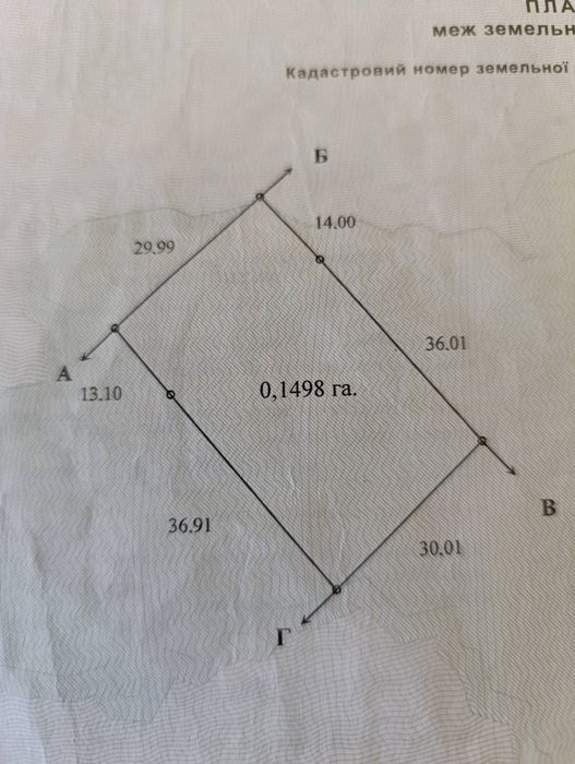 Земля під забудову