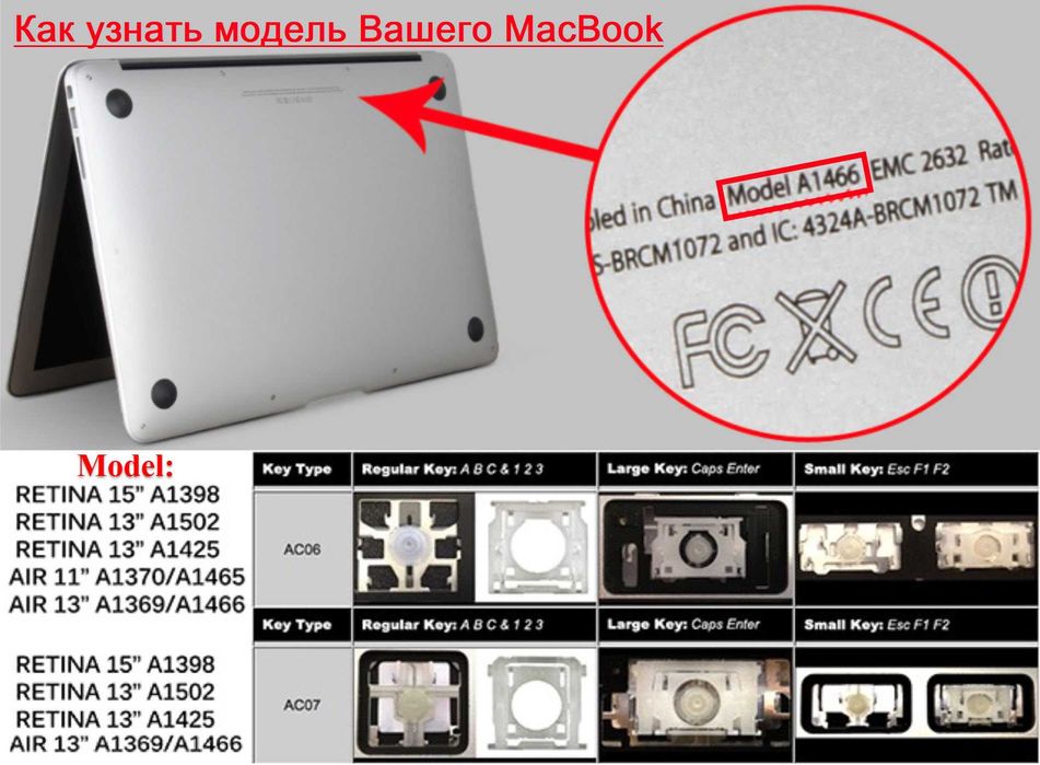 Кнопки (клавиши) клавиатуры Apple Macbook Air/Pro Retina (2012-2015)