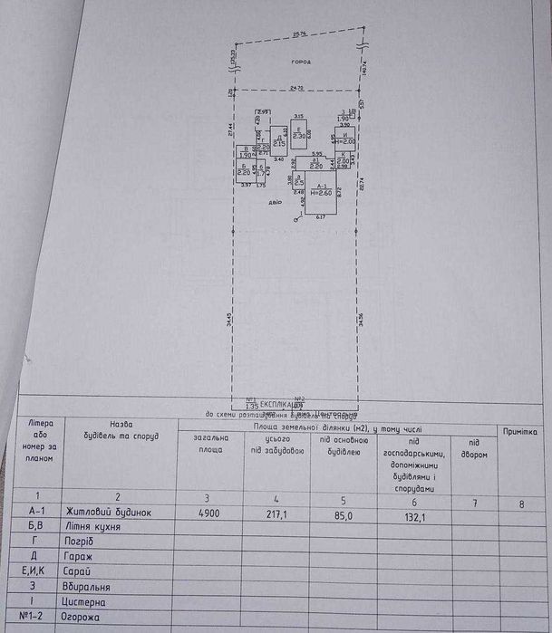 Дом в пгт. Ивановка