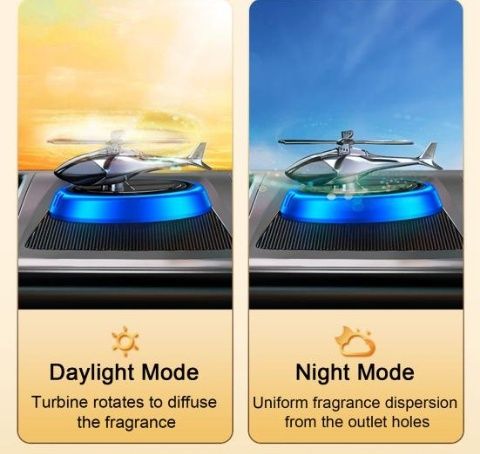 Ароматизатори для автомобіля