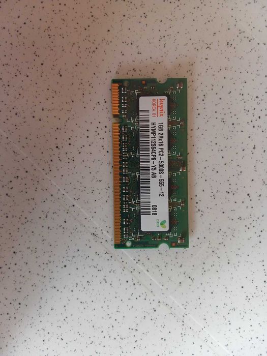 Память, ОЗУ, ОЗП