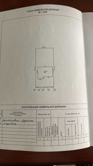 Очень Крепкий дом. 350м. 7соток - View 3