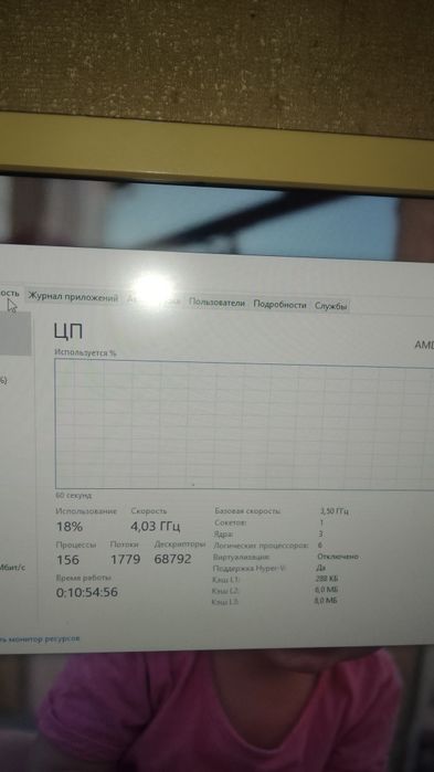 Комп'ютер продаж