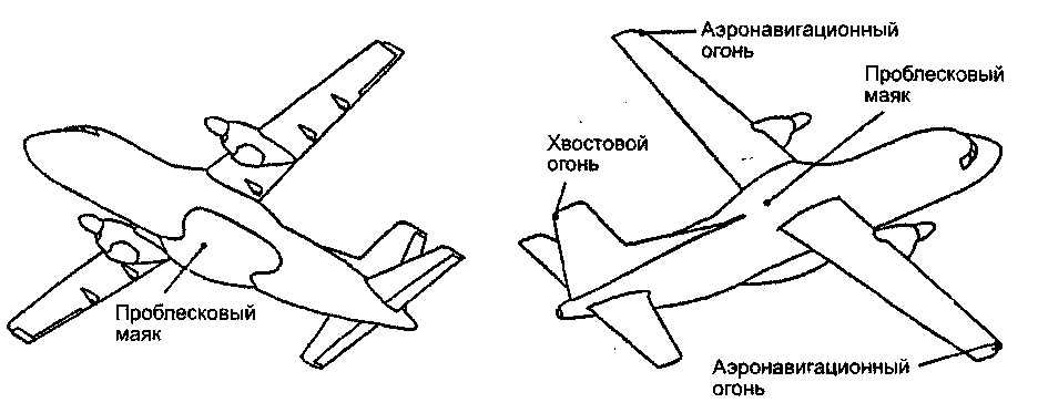 Светофильтр (бортовой огонь) для катера, самолета.