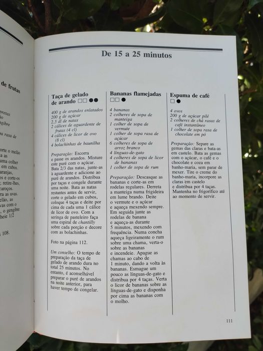 Cozinha Rápida (Annette Wolter)