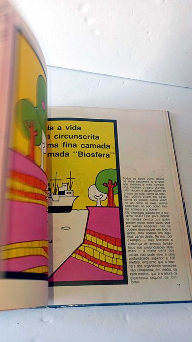 SOS Para o Planeta Terra - livro antigo